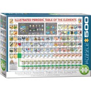 Illustrated Periodic Table of Elements Pussel 500 bitar